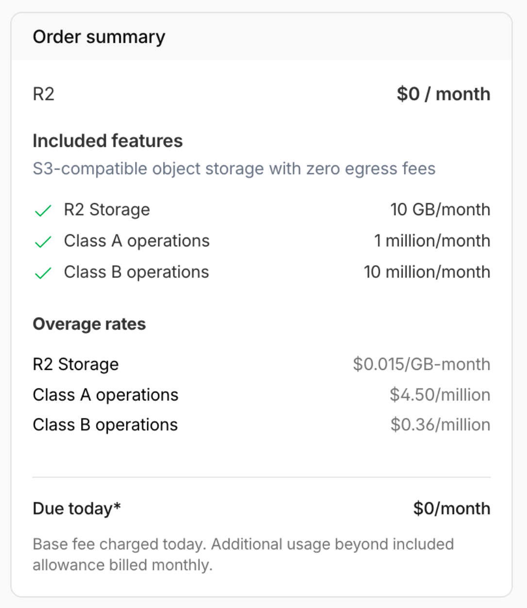 Cloudflare R2 free plan order summary page